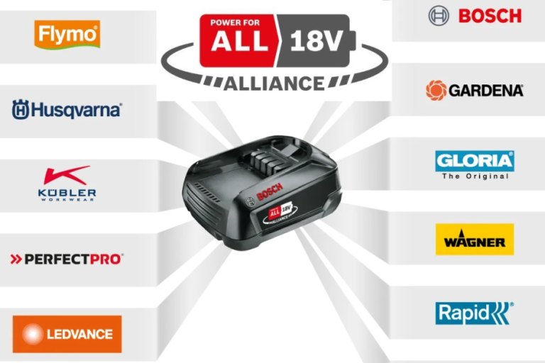 POWER FOR ALL 18V - jeden akumulátor, nekonečné možnosti. - foto č. 1