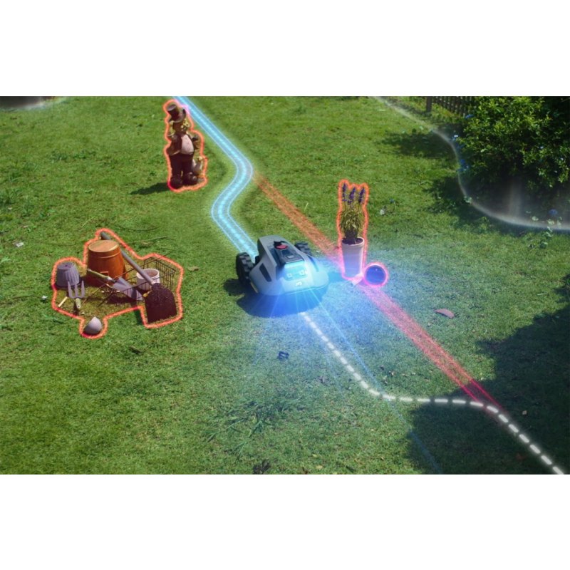 robotická sekačka Mammotion YUKA mini 2 800 robotická sekačka Mammotion YUKA mini 2 800